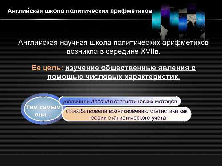 Английская школа политических арифметиков Английская научная школа политических арифметиков возникла в середине XVIIв. Ее