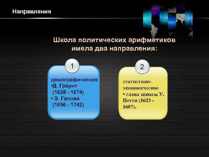 Направления Школа политических арифметиков имела два направления: 1 демографическое • Д. Граунт (1620 -