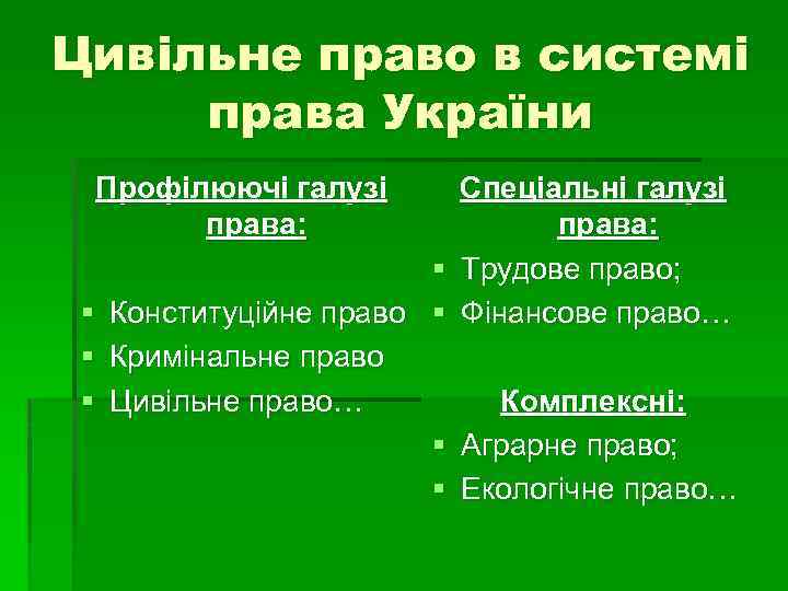 Цивільне право в системі права України Профілюючі галузі права: Спеціальні галузі права: § Трудове