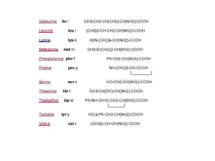 Isoleucine ile i CH 3 -CH 2 -CH(CH 3)-CH(NH 2)-COOH Leucine leu l (CH