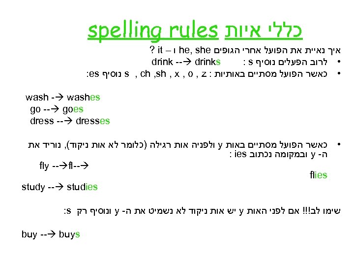  כללי איות spelling rules איך נאיית את הפועל אחרי הגופים he, she ו