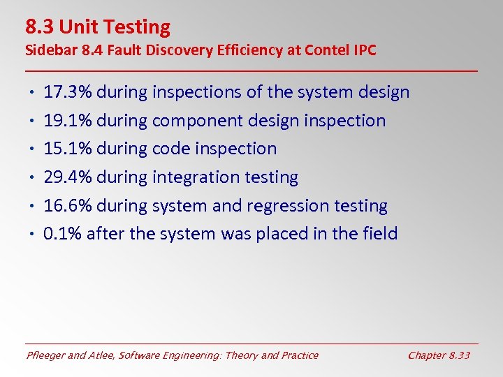 8. 3 Unit Testing Sidebar 8. 4 Fault Discovery Efficiency at Contel IPC •