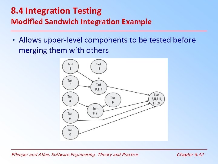 8. 4 Integration Testing Modified Sandwich Integration Example • Allows upper-level components to be