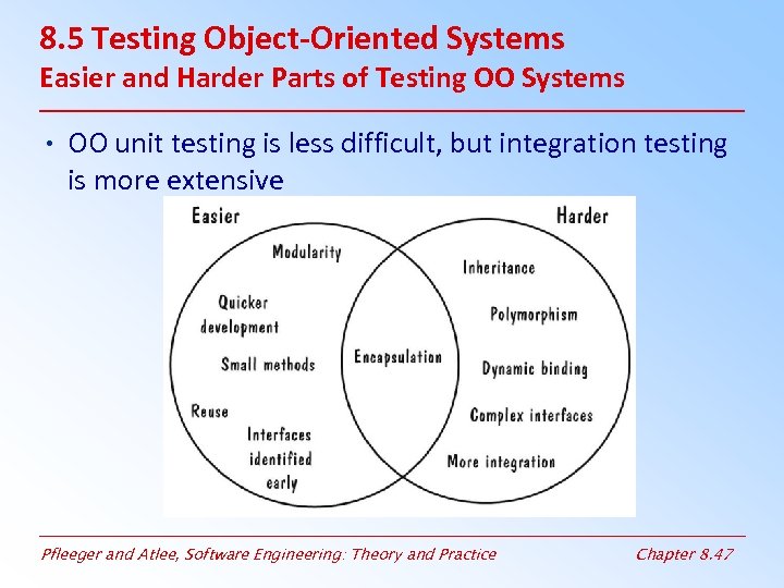 8. 5 Testing Object-Oriented Systems Easier and Harder Parts of Testing OO Systems •