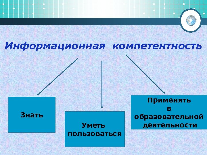 Информационные навыки