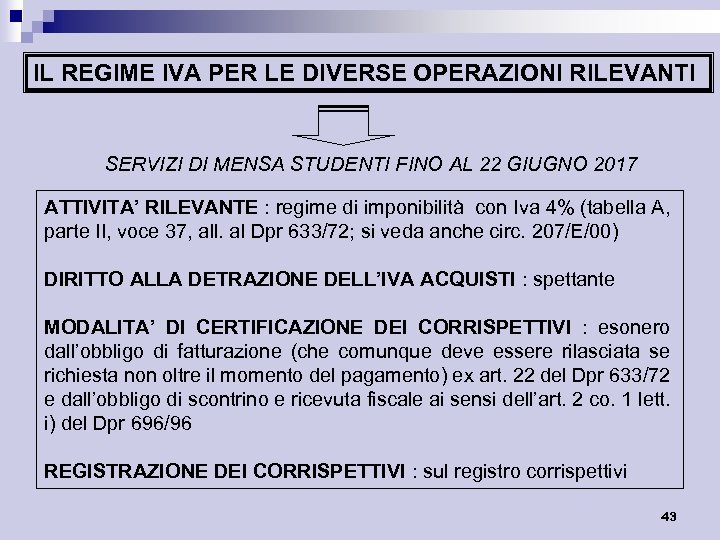 IL REGIME IVA PER LE DIVERSE OPERAZIONI RILEVANTI SERVIZI DI MENSA STUDENTI FINO AL