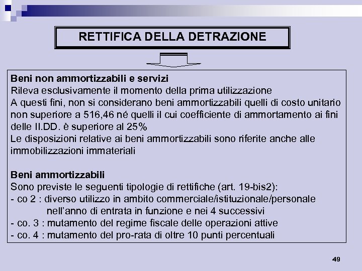 RETTIFICA DELLA DETRAZIONE Beni non ammortizzabili e servizi Rileva esclusivamente il momento della prima