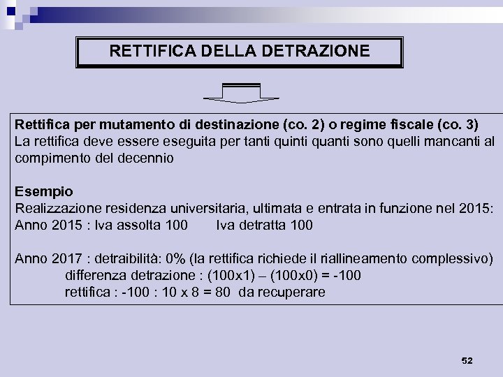 RETTIFICA DELLA DETRAZIONE Rettifica per mutamento di destinazione (co. 2) o regime fiscale (co.