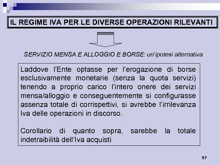 IL REGIME IVA PER LE DIVERSE OPERAZIONI RILEVANTI SERVIZIO MENSA E ALLOGGIO E BORSE: