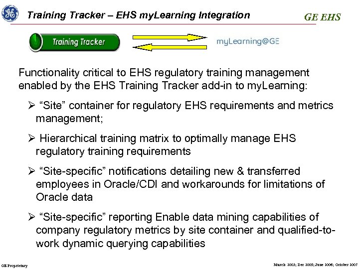 Training Tracker – EHS my. Learning Integration GE EHS Functionality critical to EHS regulatory