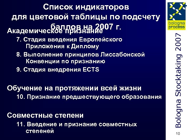 7. Стадия введения Европейского Приложения к Диплому 8. Выполнение принципов Лиссабонской Конвенции по признанию