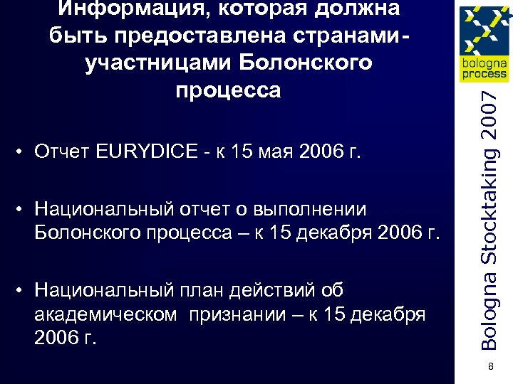  • Отчет EURYDICE - к 15 мая 2006 г. • Национальный отчет о