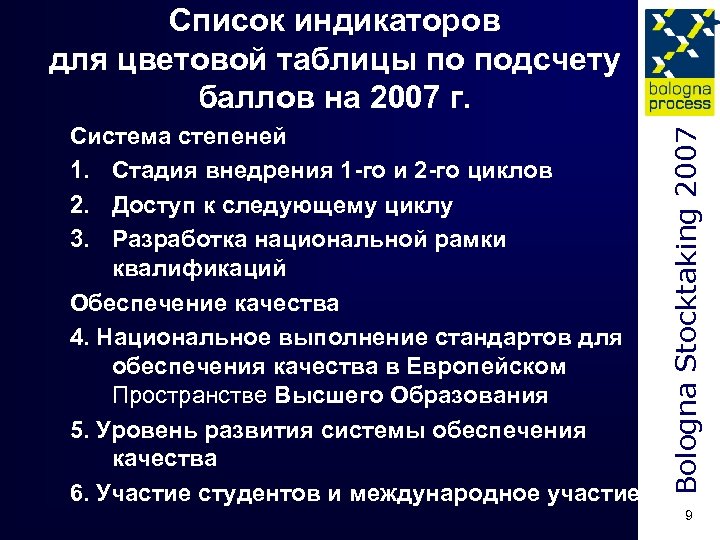 Система степеней 1. Стадия внедрения 1 -го и 2 -го циклов 2. Доступ к