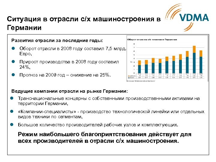 Ситуация в отрасли с/х машиностроения в Германии Развития отрасли за последние годы: l Оборот