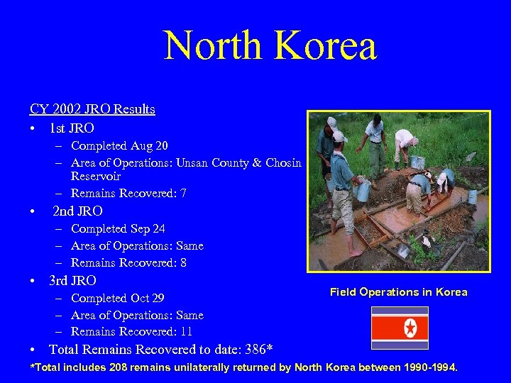 North Korea CY 2002 JRO Results • 1 st JRO – Completed Aug 20