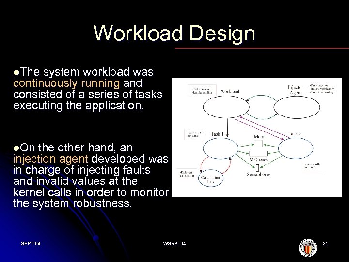 Workload Design l. The system workload was continuously running and consisted of a series