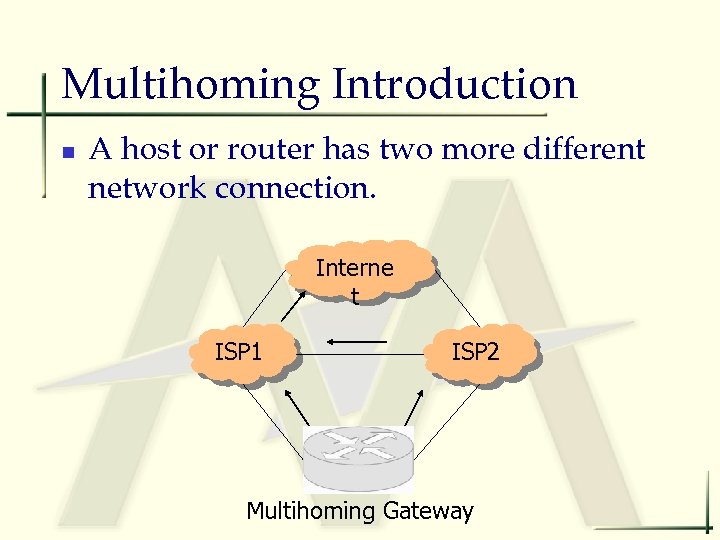Multihoming Introduction n A host or router has two more different network connection. Interne
