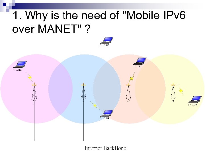 1. Why is the need of "Mobile IPv 6 over MANET" ? 