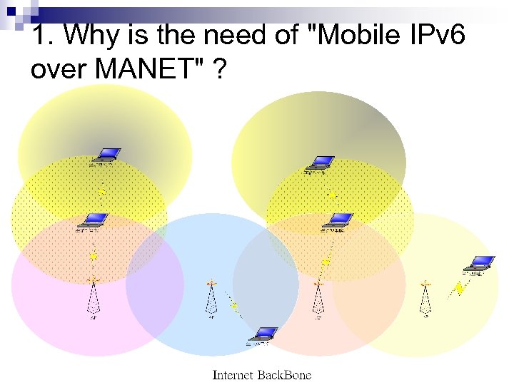 1. Why is the need of "Mobile IPv 6 over MANET" ? 