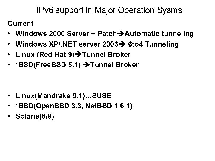IPv 6 support in Major Operation Sysms Current • Windows 2000 Server + Patch
