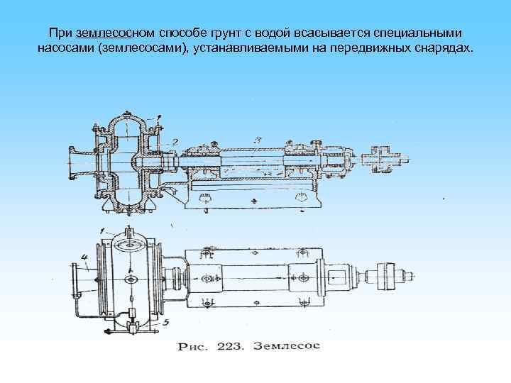При землесосном способе грунт с водой всасывается специальными насосами (землесосами), устанавливаемыми на передвижных снарядах.