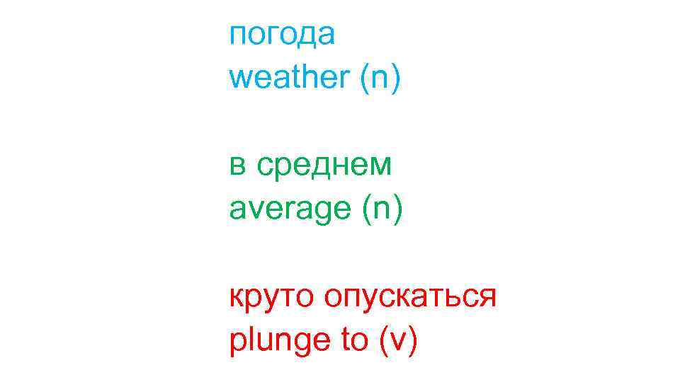 погода weather (n) в среднем average (n) круто опускаться plunge to (v) 