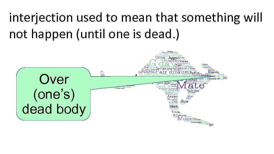 interjection used to mean that something will not happen (until one is dead. )