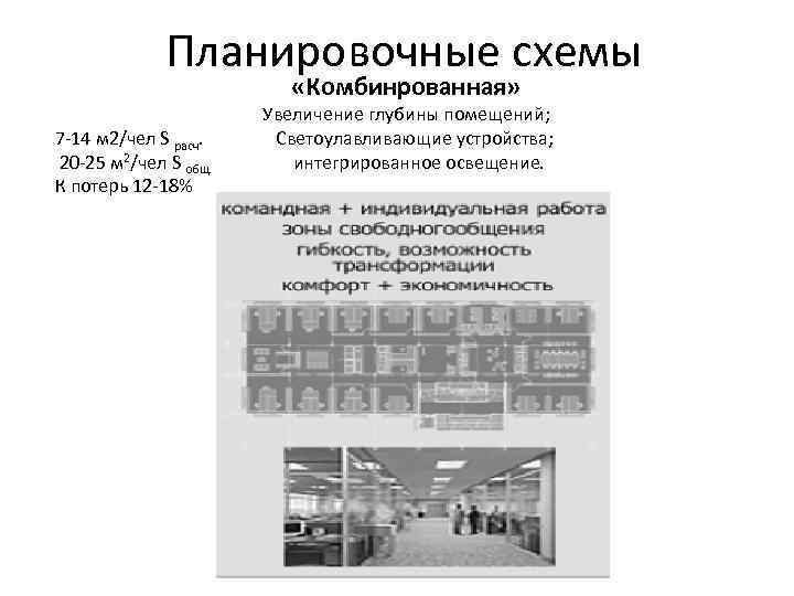 Планировочные схемы «Комбинрованная» 7 -14 м 2/чел S расч. 20 -25 м 2/чел S