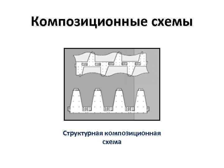 Композиционные схемы Структурная композиционная схема 