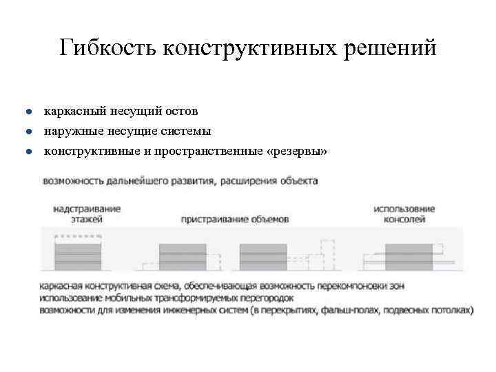 Гибкость конструктивных решений l l l каркасный несущий остов наружные несущие системы конструктивные и