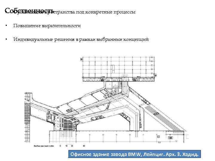  • Организация пространства под конкретные процессы • Повышение выразительности • Индивидуальные решения в