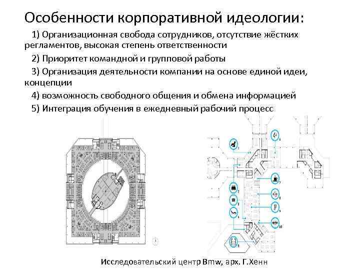 Особенности корпоративной идеологии: 1) Организационная свобода сотрудников, отсутствие жёстких регламентов, высокая степень ответственности 2)