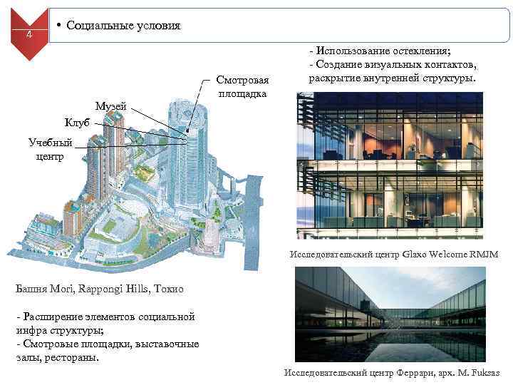 4 • Социальные условия Музей Смотровая площадка - Использование остекления; - Создание визуальных контактов,