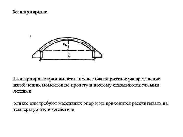 бесшарнирные Бесшарнирные арки имеют наиболее благоприятное распределение изгибающих моментов по пролету и поэтому оказываются