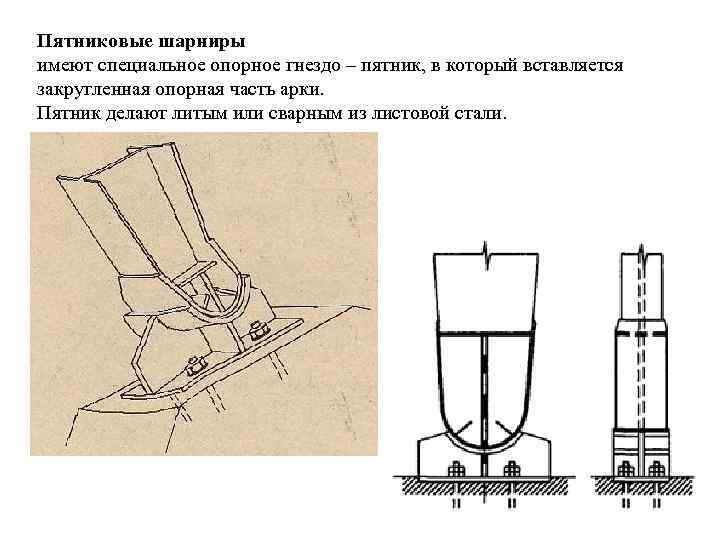 Пятниковые шарниры имеют специальное опорное гнездо – пятник, в который вставляется закругленная опорная часть