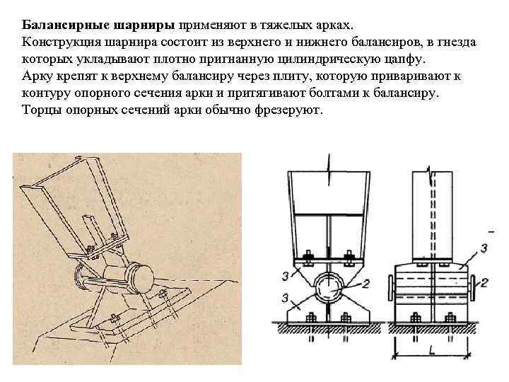 Балансирные шарниры применяют в тяжелых арках. Конструкция шарнира состоит из верхнего и нижнего балансиров,