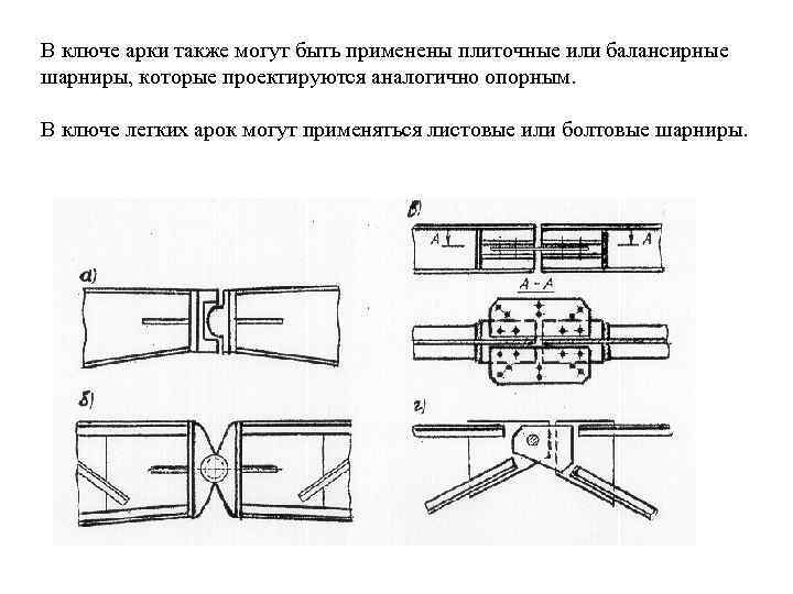 В ключе арки также могут быть применены плиточные или балансирные шарниры, которые проектируются аналогично