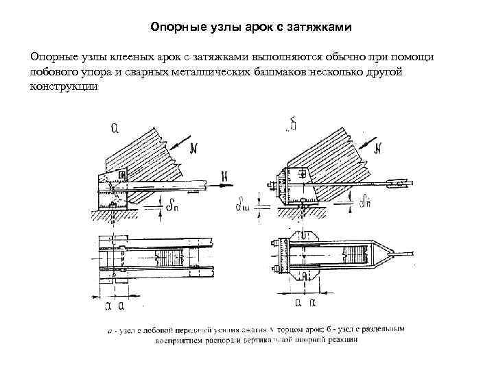 Арочные конструкции Опорные узлы арок с затяжками Опорные узлы клееных арок с затяжками выполняются