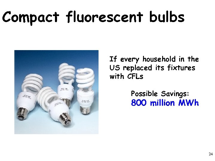 Compact fluorescent bulbs If every household in the US replaced its fixtures with CFLs