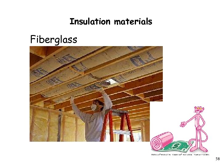 Insulation materials Fiberglass 58 