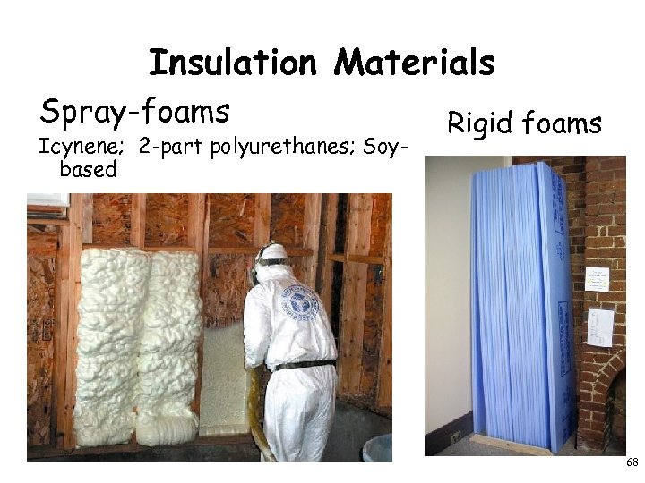 Insulation Materials Spray-foams Icynene; 2 -part polyurethanes; Soybased Rigid foams 68 