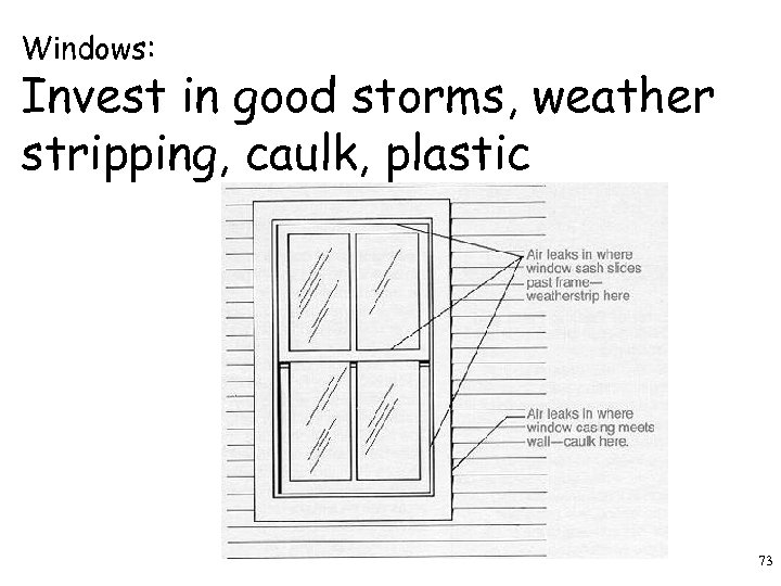 Windows: Invest in good storms, weather stripping, caulk, plastic 73 