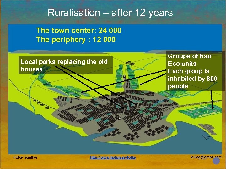 Ruralisation – after 12 years The town center: 24 000 The periphery : 12