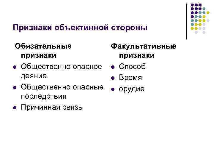 Объективная сторона факультативные. Обязательные признаки объективной стороны. Признаки объективнойтстороны. Обязательные признаки объективной стороны правонарушения. Признакиобтективной стороны.