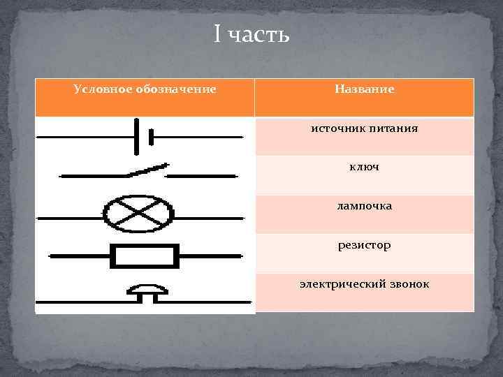 Какие элементы электрической цепи есть среди указанных на рисунке лампочка резистор транзистор