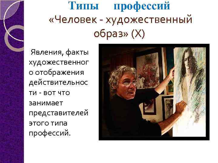 Типы профессий «Человек - художественный образ» (X) Явления, факты художественног о отображения действительнос ти