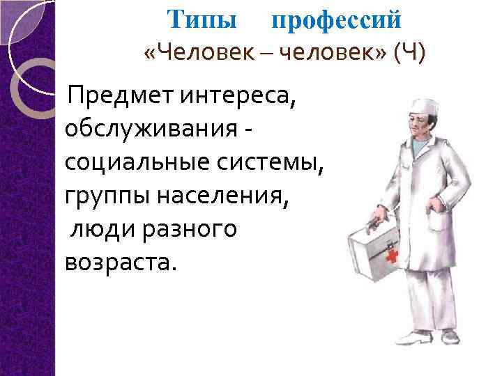 Типы профессий «Человек – человек» (Ч) Предмет интереса, обслуживания социальные системы, группы населения, люди
