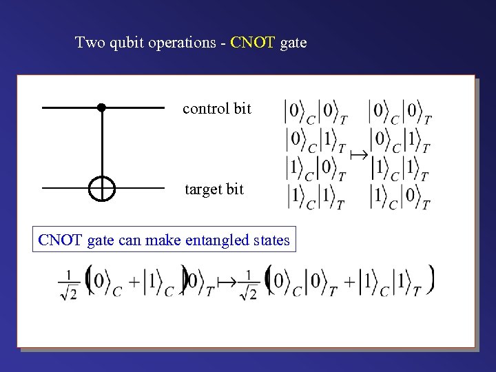 Two qubit operations - CNOT gate control bit target bit CNOT gate can make