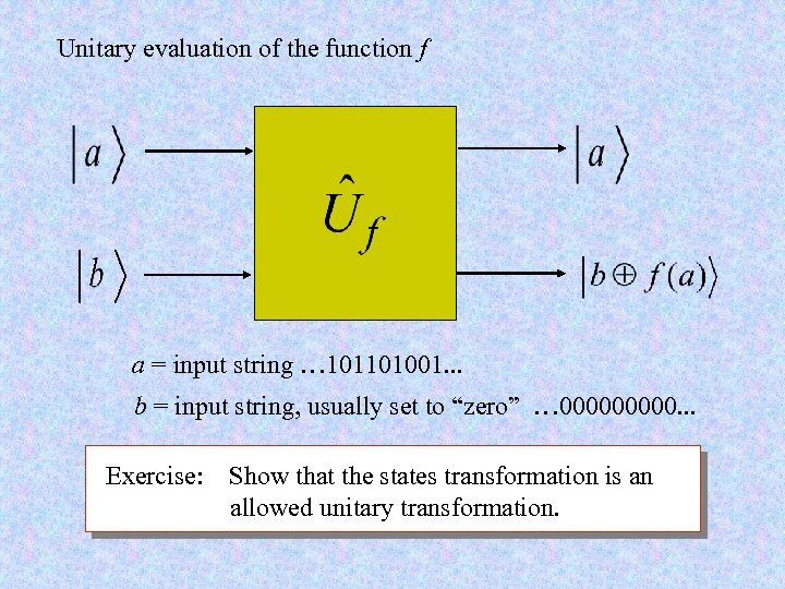 Unitary evaluation of the function f a = input string … 101101001. . .