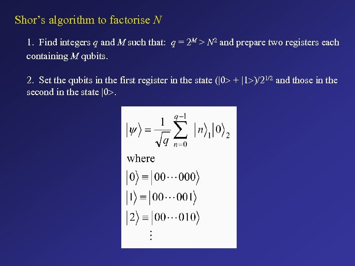 Shor’s algorithm to factorise N 1. Find integers q and M such that: q